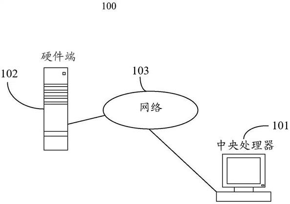 一种基于网络接口芯片的TCP连接报文处理方法与流程