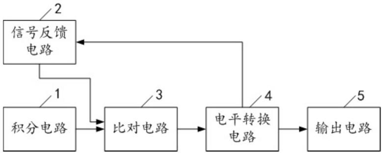 信号转换电路、灯控器及照明控制系统的制作方法