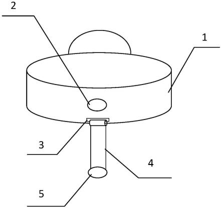 一种便于固定电源线的风筒架的制作方法