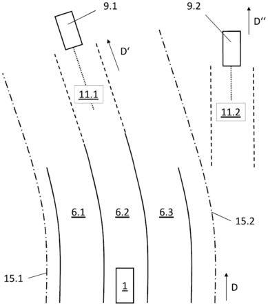 预测道路车道几何形状的方法和系统与流程