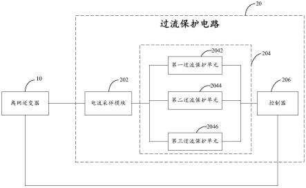 离网逆变器的过流保护电路以及全桥逆变电路的制作方法