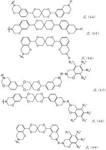 一种封端苯并噁嗪树脂、包含其的双邻苯二甲腈基复合材料与复合固化树脂