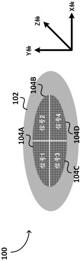 具有分段背板的微机电系统（MEMS）振动传感器的制作方法