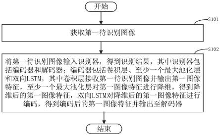 图像识别方法、装置、电子设备及存储介质与流程