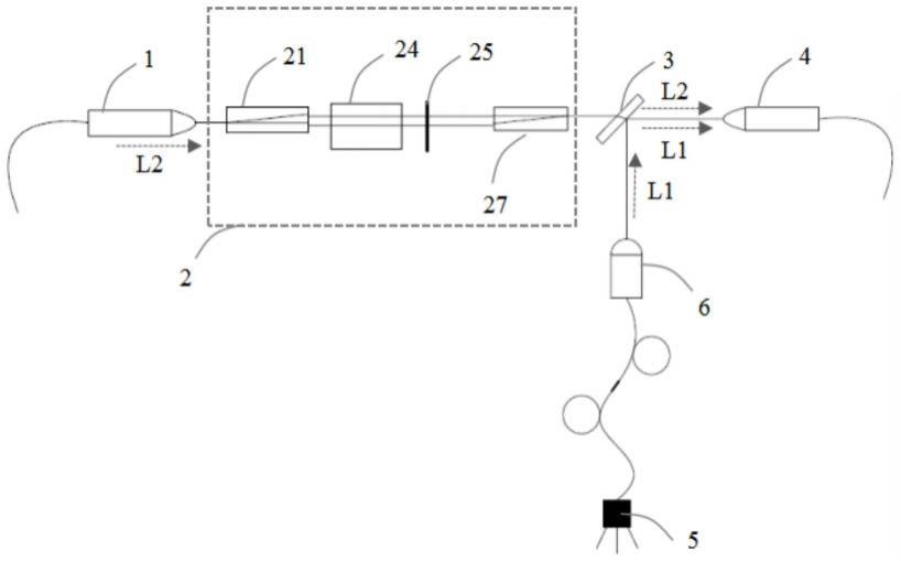 一种光隔离器和激光器的制作方法