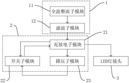 一种LED灯供电系统的制作方法