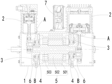 箱体、缸体、空气压缩机和汽车的制作方法