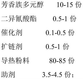 一种耐湿热聚氨酯导热结构胶及其制备方法与流程