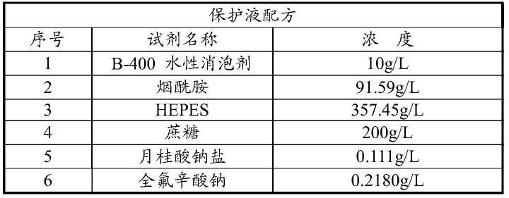 凝血酶时间质控品及其制备方法与应用与流程