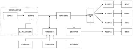 一款同时支持拨码开关和墙体开关两种方式调光调色电源的制作方法