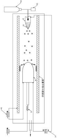 一种长细金属管内电弧合金粉末溅射冶金熔融镀膜装置的制作方法