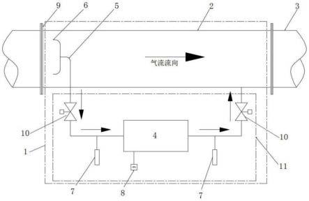 一种空气过滤器完整性在线监测装置及使用方法