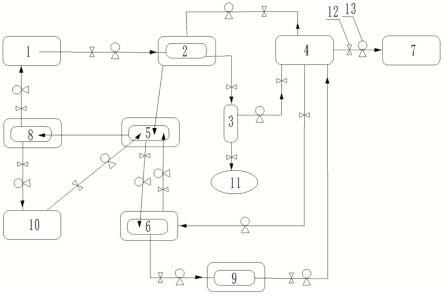 一种一氯甲烷废气的回收系统的制作方法