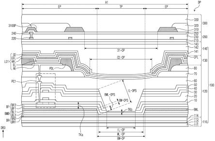 电子装置的制作方法