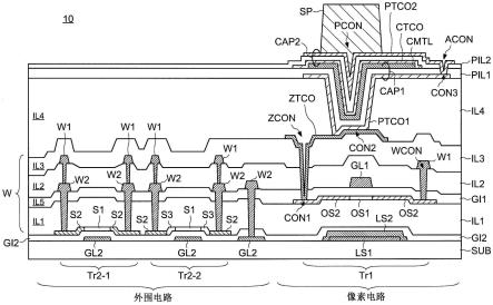 显示装置的制作方法