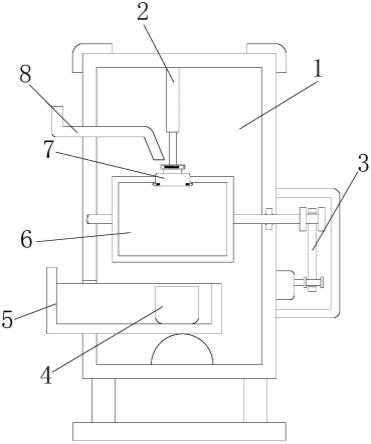 一种羰基二咪唑反应系统自动化生产装置的制作方法