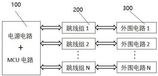 一种MCU待机功耗测试装置的制作方法