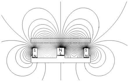 一种磁控溅射平面阴极及其磁路的制作方法