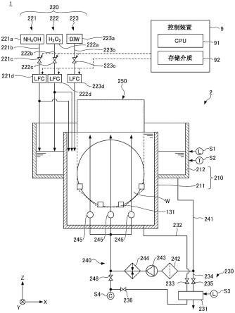 基片处理装置和液更换方法与流程