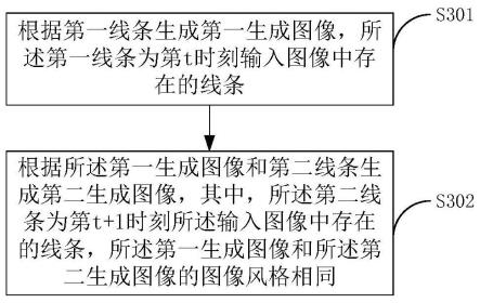 图像处理方法、装置、终端设备及计算机可读存储介质与流程