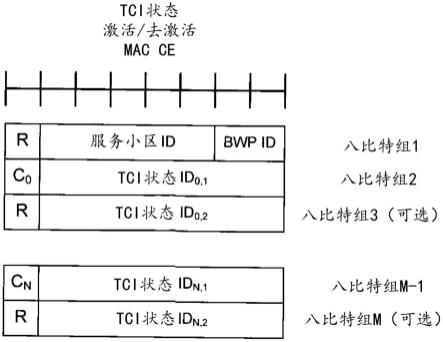 终端、无线通信方法以及基站与流程