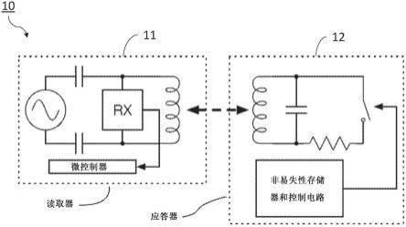 用于RFID应用的可变Q天线线圈电路的制作方法