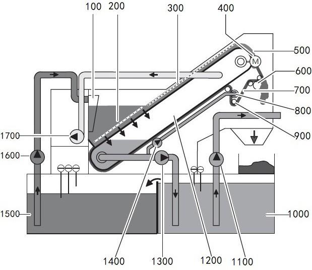 轨道交通齿轮磨齿加工用真空过滤系统的制作方法
