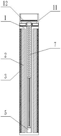 一种绿色建筑环保多功能墙体的制作方法