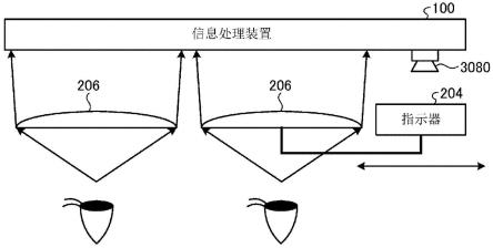 信息处理装置、信息处理方法、用于头戴式显示器的壳体和头戴式显示器系统与流程