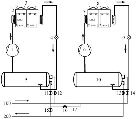 冷水机组的控制方法及冷水机组与流程