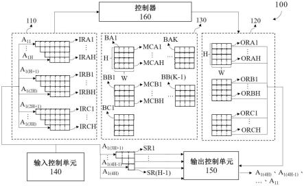 回旋时间解交错电路及回旋时间解交错电路的操作方法与流程