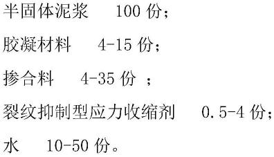 一种利用工程废弃料制备的再生混合回填料及其制备方法与流程