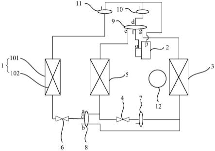 空调热水器联合系统及房车的制作方法