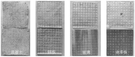 一种光固化可剥离涂料及其应用