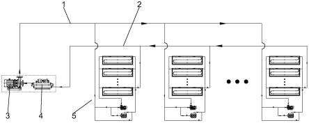 化学储能装置的温控系统和化学储能系统的温控系统的制作方法
