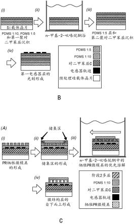 包括柔性无线LC传感器的含有导电层的柔性器件