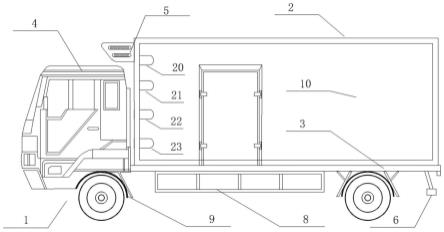 一种保鲜物流运输车的制作方法