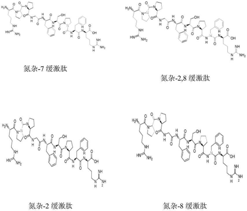 用于合成肽模拟物的二聚体的制作方法