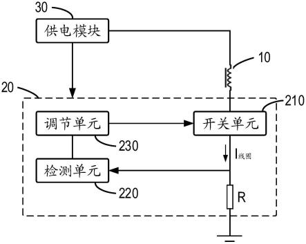 用于开关设备的线圈的控制模块和开关设备的制作方法