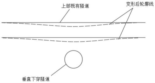 一种基于垂直下穿的隧道扰动变形测量方法