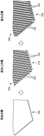 排气网的制造方法、等离子体处理装置和排气网与流程