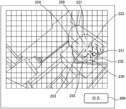 信息处理装置、机床以及程序的制作方法