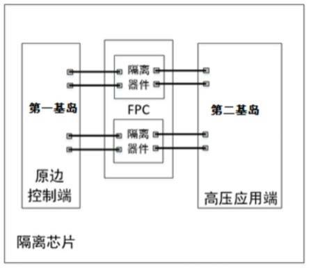 一种隔离芯片封装结构及数字隔离器的制作方法