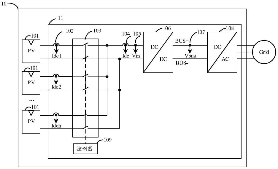 光伏系统和光伏系统的电路保护方法与流程