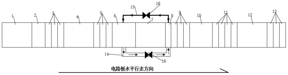 一种车载信息系统电路板沉铜活化帯出液循环利用的装置的制作方法