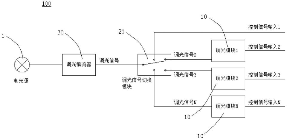 多模式调光智能灯具的制作方法