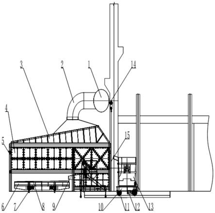 铁合金矿热炉炉前定点翻包浇注烟尘收集装置和方法与流程