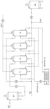 一种蛋液复配组合物及其制备方法与流程