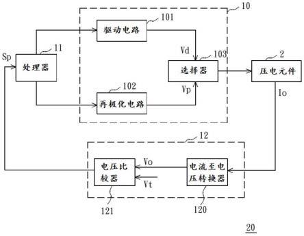 再极化驱动装置及其驱动方法与流程