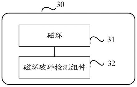 磁吸充电组件和电子设备的制作方法